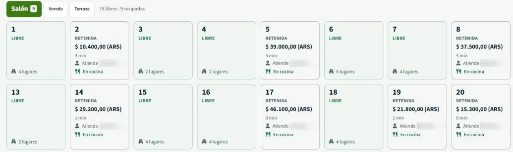 El salón en el punto de venta de GrapesForce: mesas libres con sus lugares y mesas ocupadas con el importe, el tiempo y el estado En cocina.