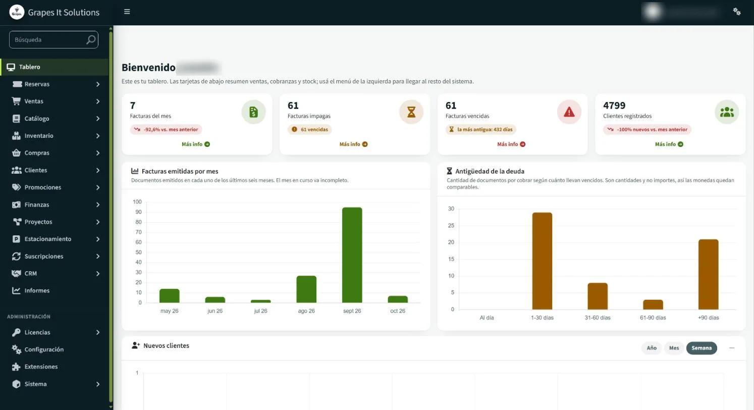 El tablero de GrapesForce: facturas del mes, impagas y vencidas, clientes registrados, facturas emitidas por mes y la antigüedad de la deuda, con el menú de todas las aplicaciones a la izquierda.
